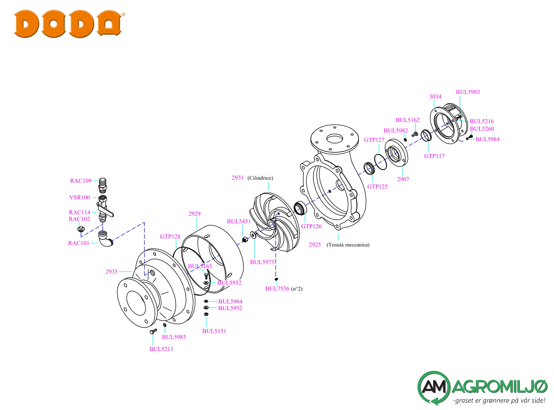 L24 Pumpehus Doda delekatalog