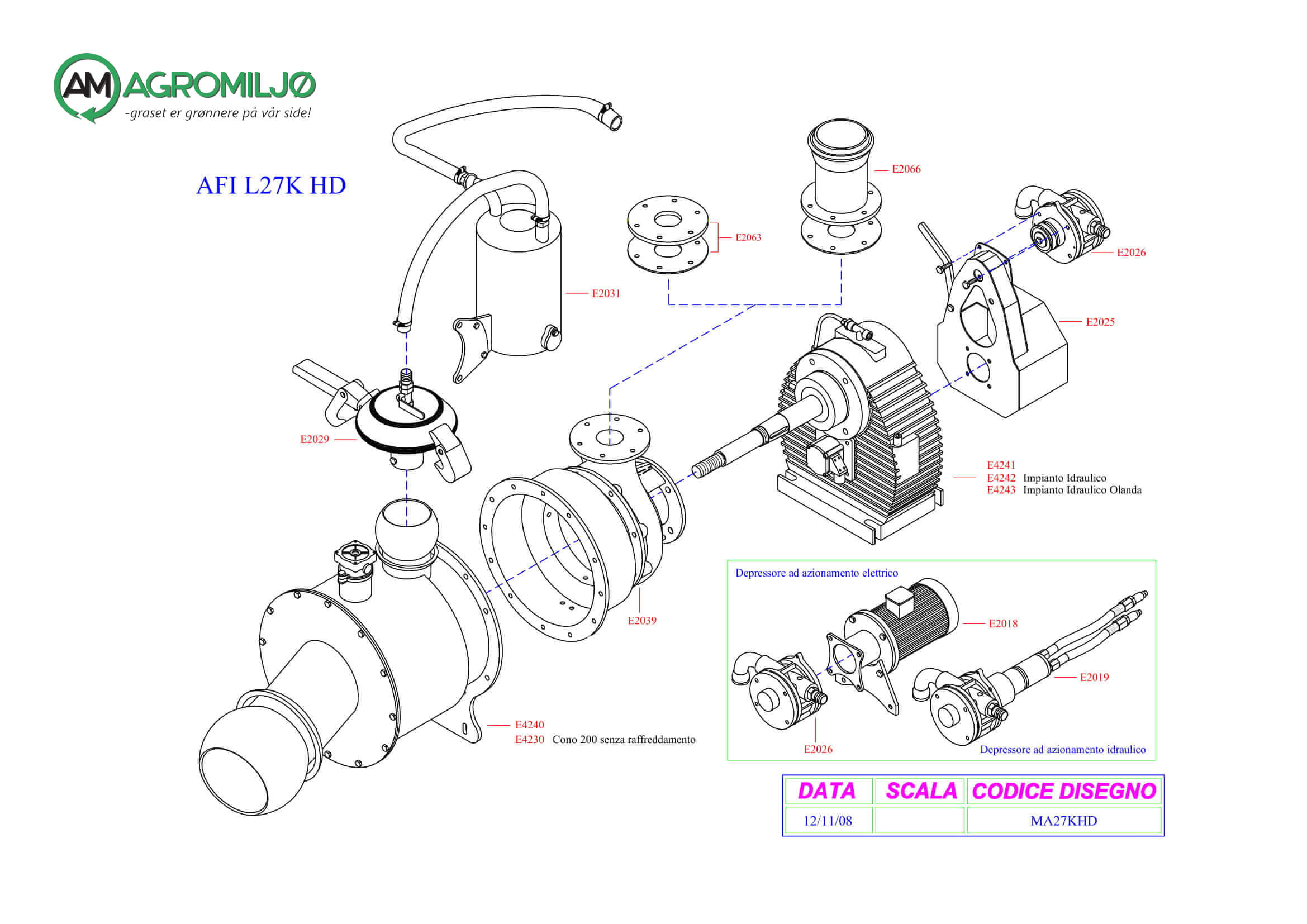 L27 HD deletegning doda delekatalog